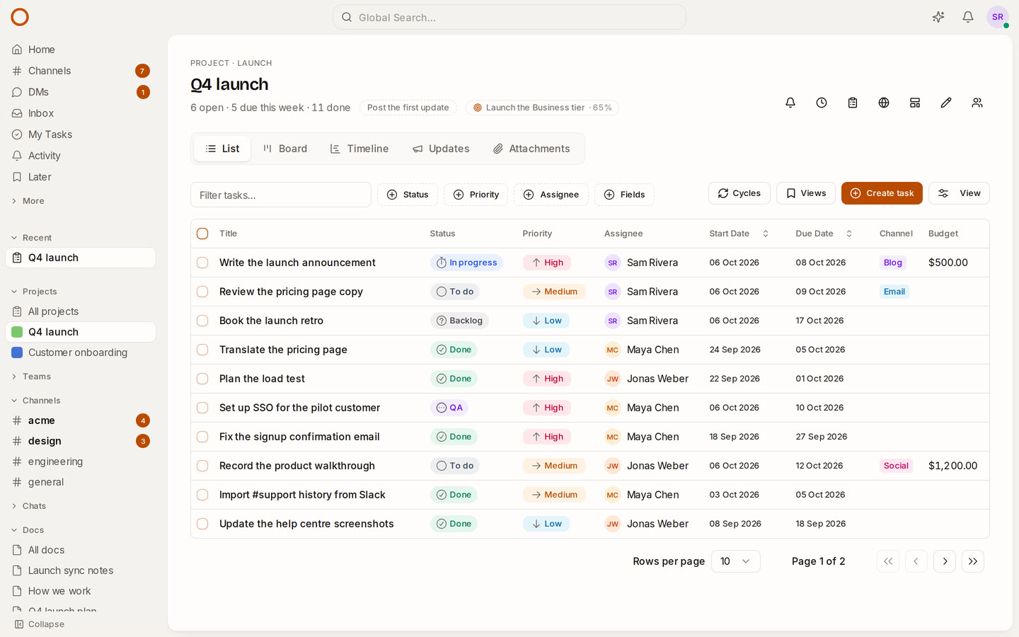 A project's list in OneCamp with its custom fields as columns: a channel and a budget