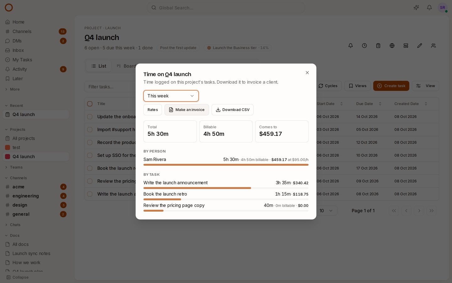 A project's time report with rates: what each person's billable time comes to, at their rate